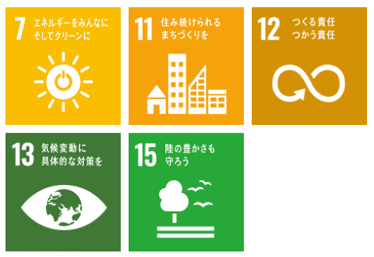株式会社エイディエム　ＳＤＧs宣言