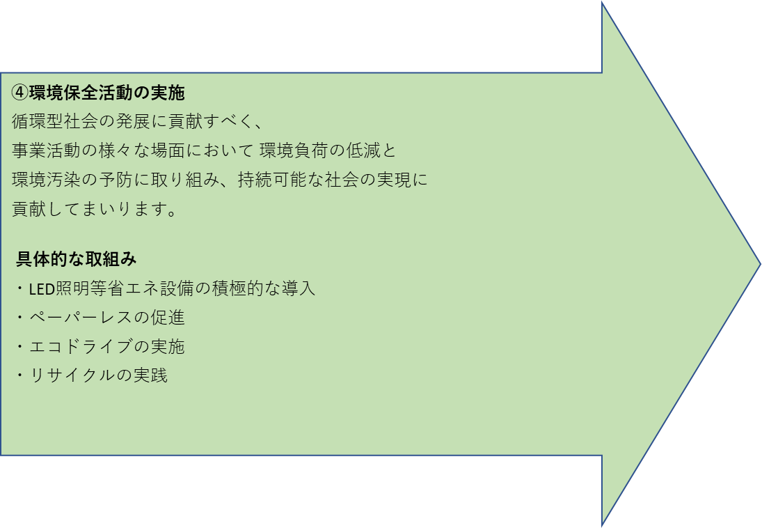 株式会社エイディエム　ＳＤＧs宣言